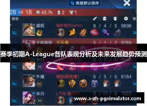 赛季初期A-League各队表现分析及未来发展趋势预测 赛季初期A-League各队表现分析及未来发展趋势预测