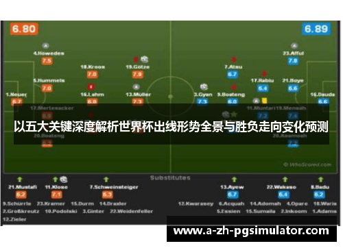 以五大关键深度解析世界杯出线形势全景与胜负走向变化预测
