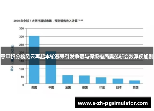 意甲积分榜风云再起本轮赛果引发争冠与保级格局震荡新变数浮现加剧