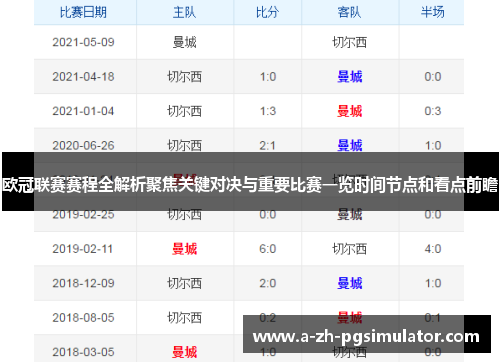欧冠联赛赛程全解析聚焦关键对决与重要比赛一览时间节点和看点前瞻