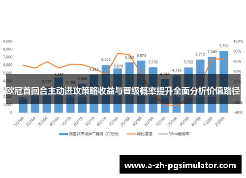 欧冠首回合主动进攻策略收益与晋级概率提升全面分析价值路径