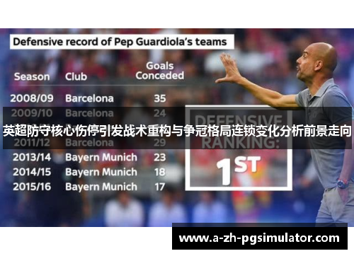 英超防守核心伤停引发战术重构与争冠格局连锁变化分析前景走向