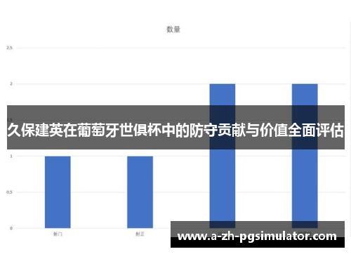 久保建英在葡萄牙世俱杯中的防守贡献与价值全面评估